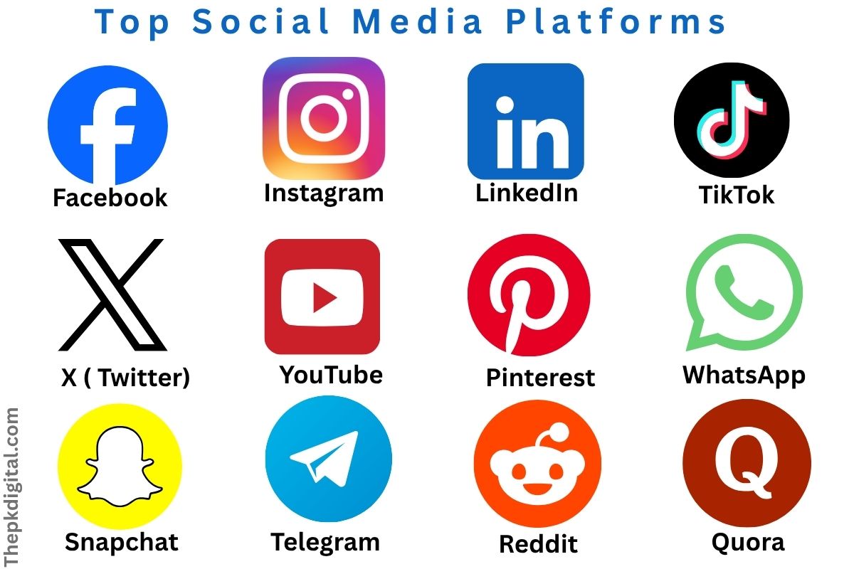 Social Media Marketing Expert in Kenya