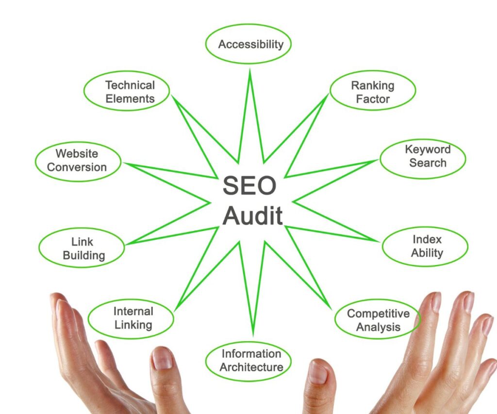 The best SEO Expert in Kenya- Peter Kavuu