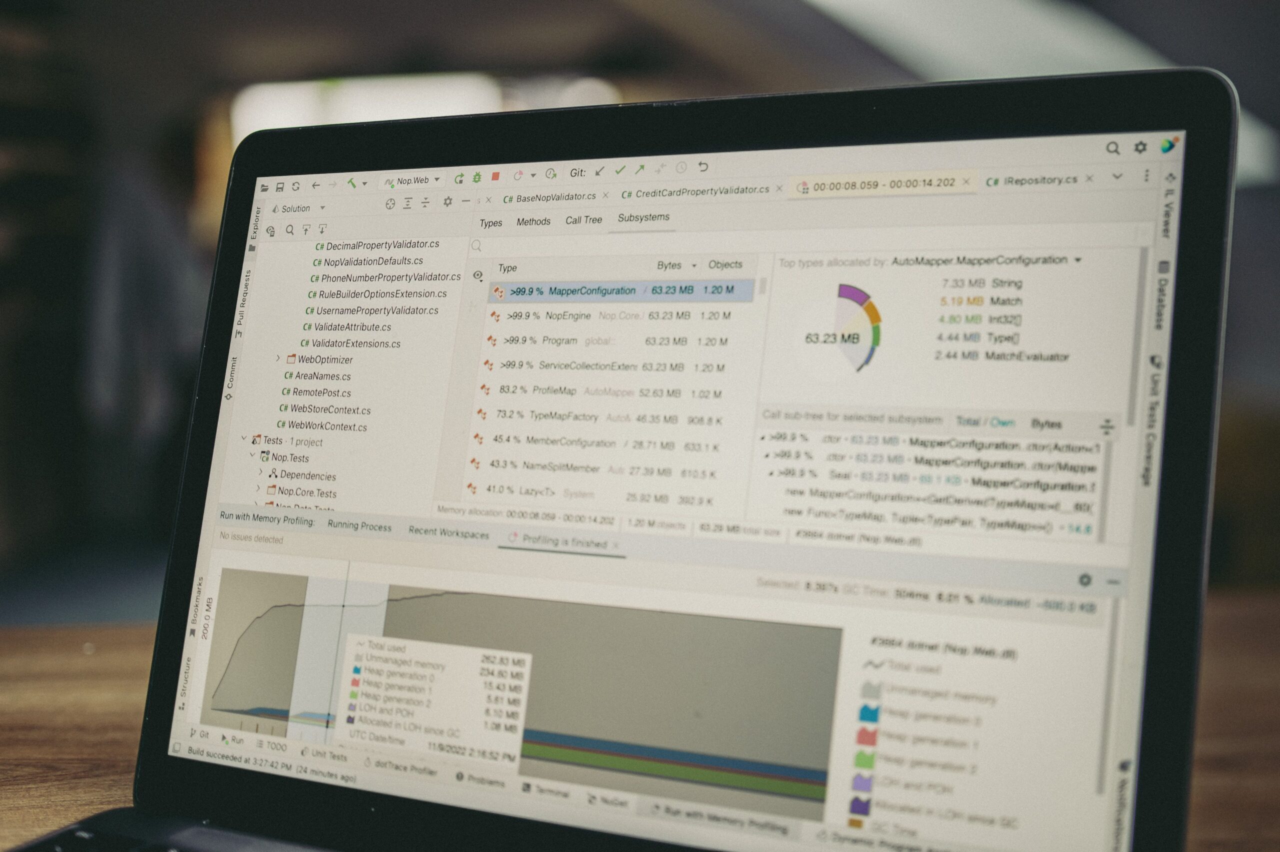 Common Indexing Problems