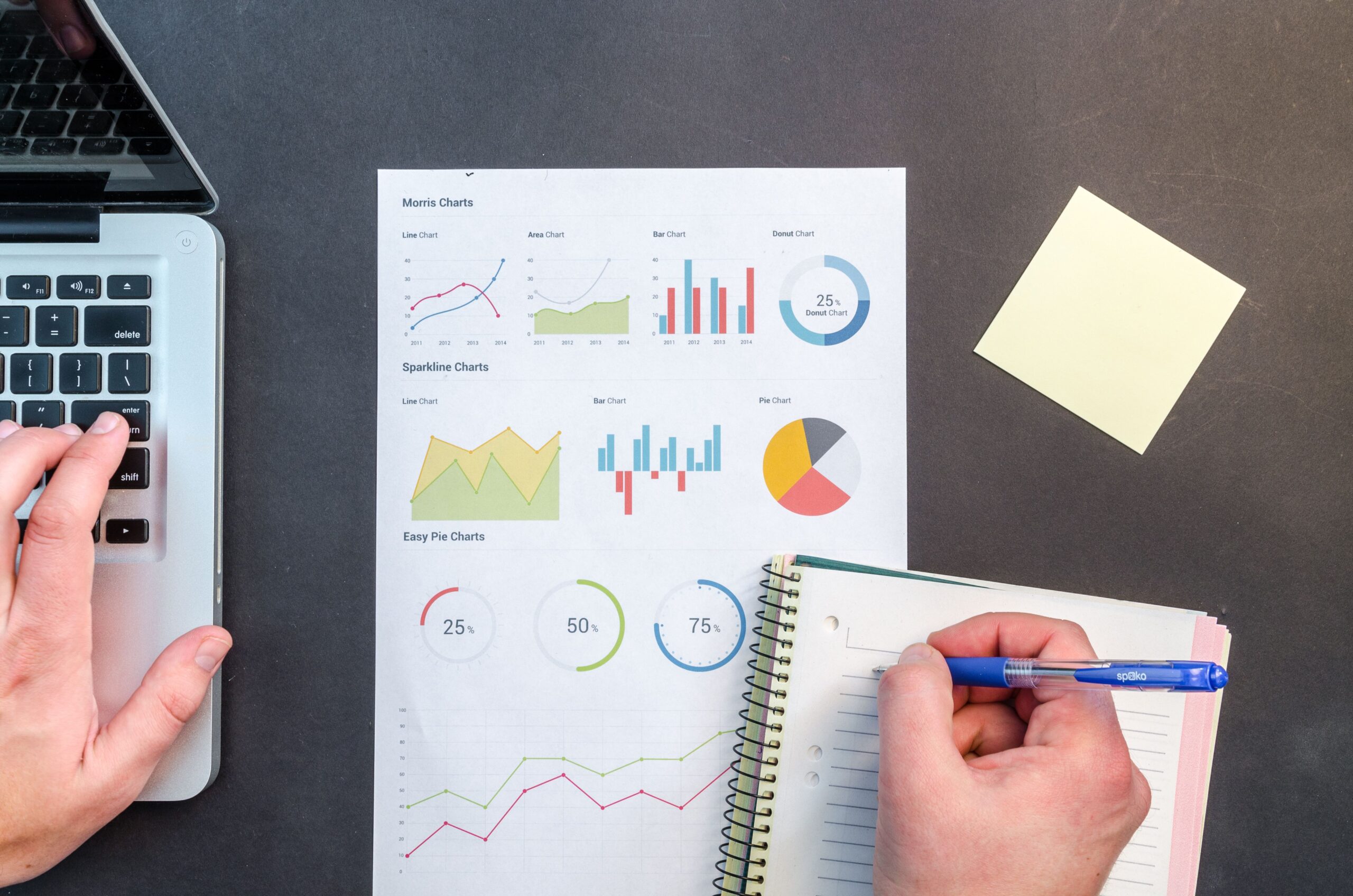 SEO Cost in Kenya